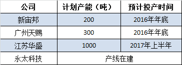 1469773785997849.png