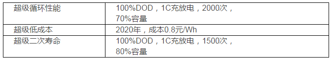1479781596201178.png